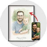 Personalizované plagáty