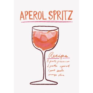 Plagát - Aperol Spritz Recept